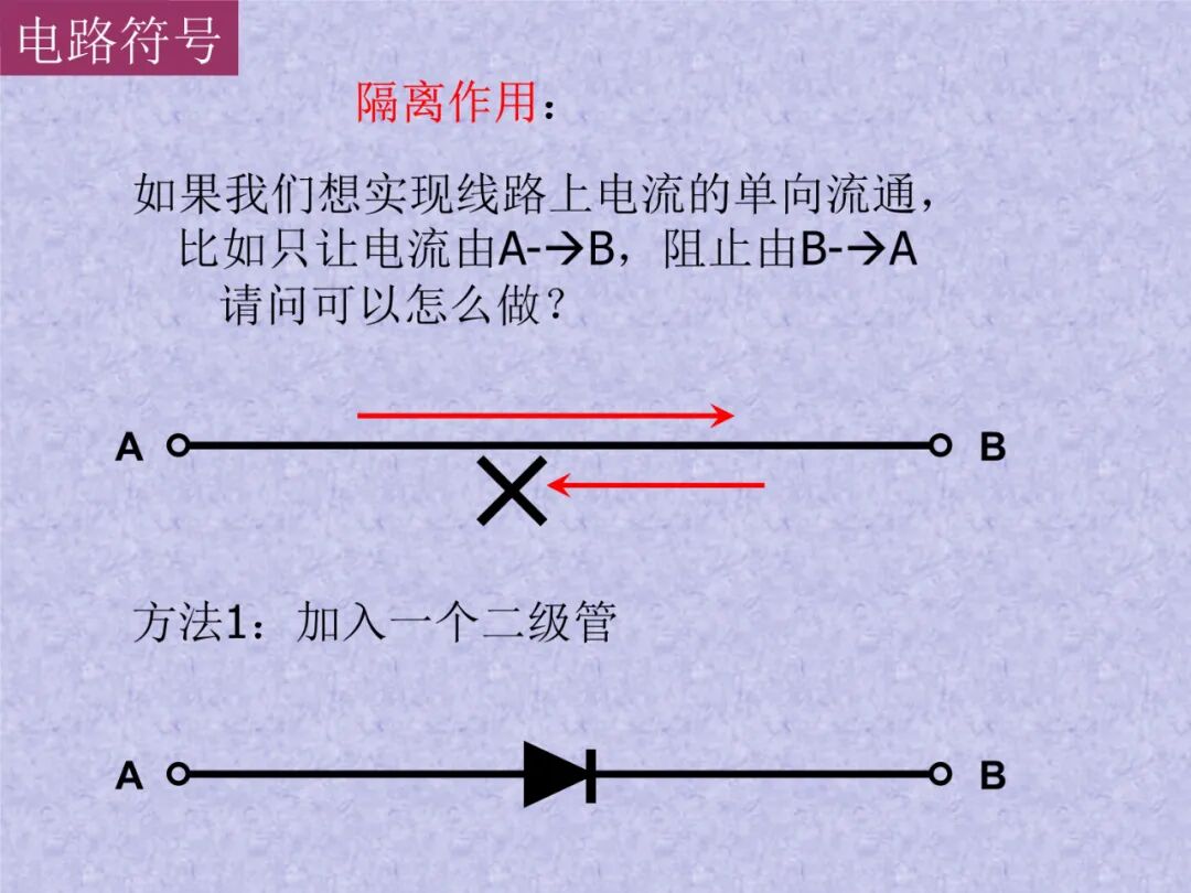 半导体概念科普——MOSFET是什么：工作原理及其应用的图52
