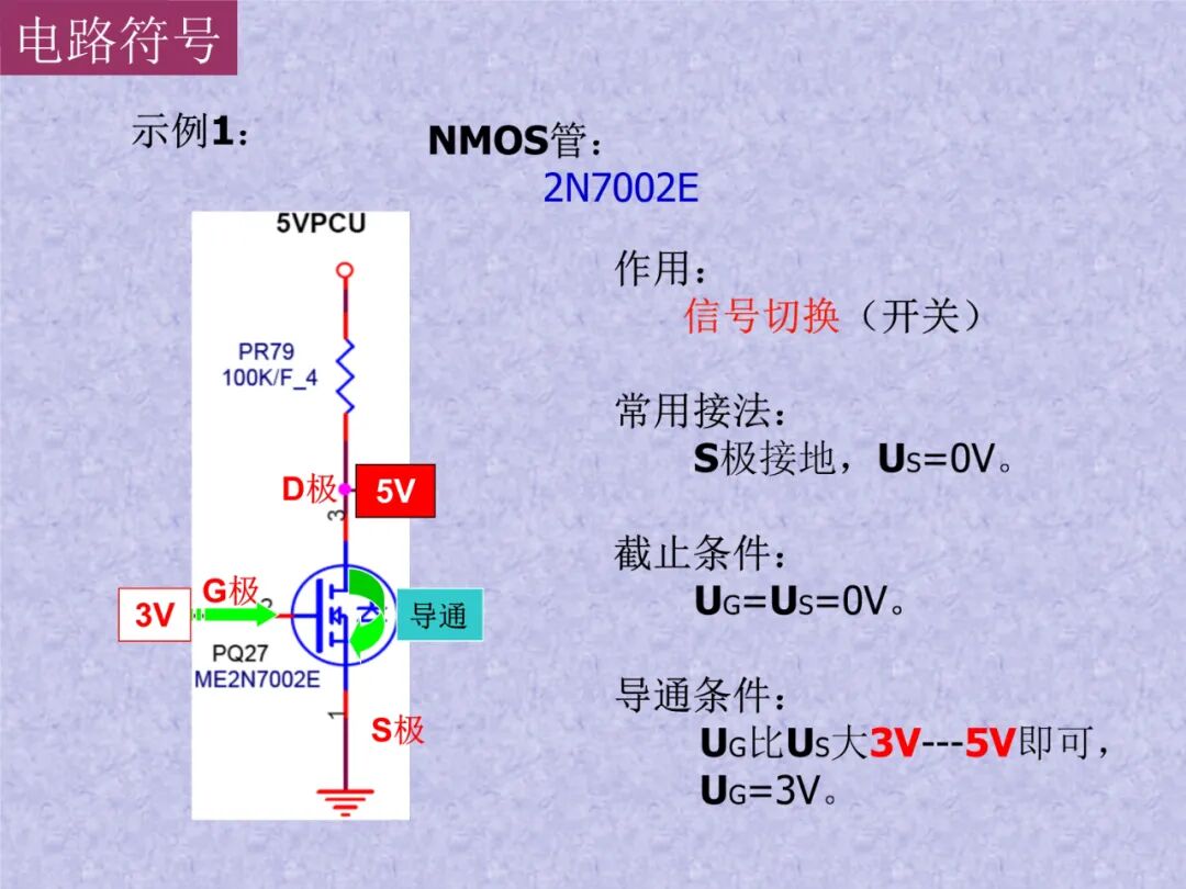 半导体概念科普——MOSFET是什么：工作原理及其应用的图49