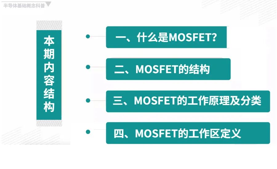 半导体概念科普——MOSFET是什么：工作原理及其应用的图1