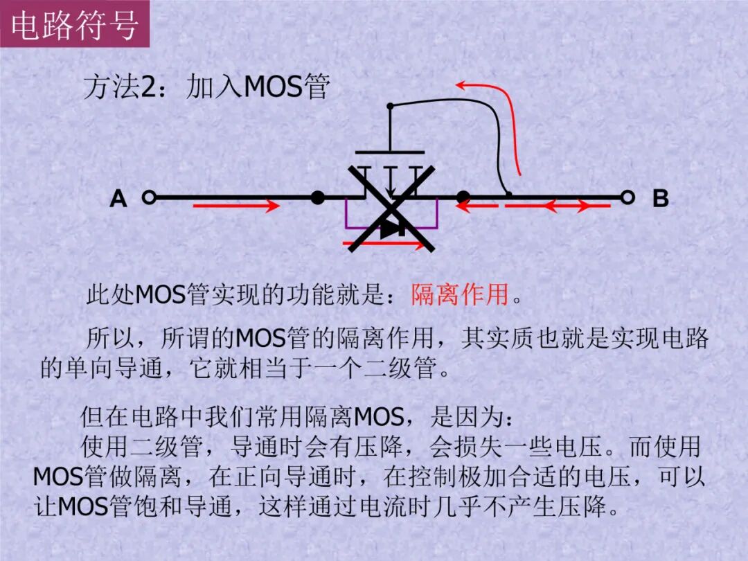 半导体概念科普——MOSFET是什么：工作原理及其应用的图53