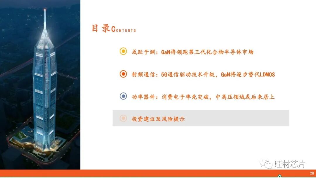 【40页报告】GaN产业链简介的图28