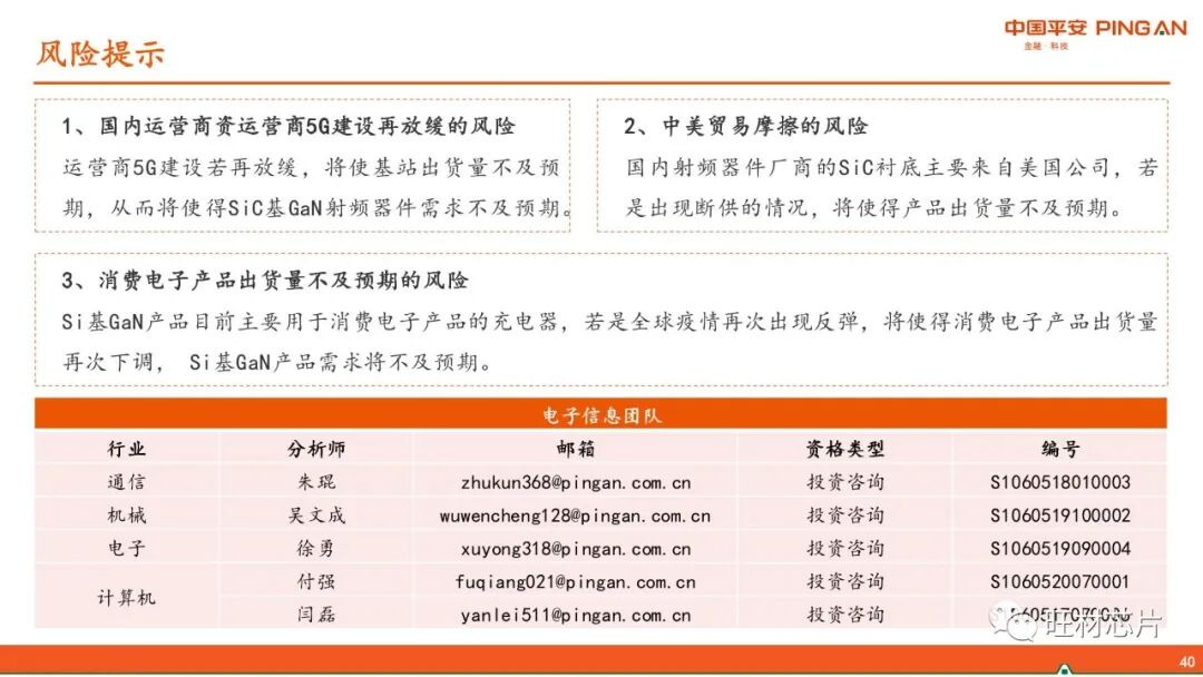 【40页报告】GaN产业链简介的图40