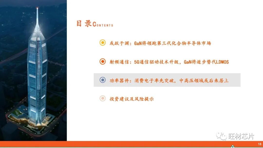 【40页报告】GaN产业链简介的图18