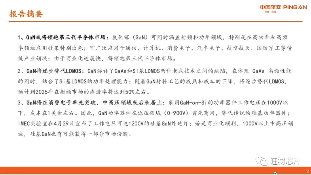 【40页报告】GaN产业链简介的图2