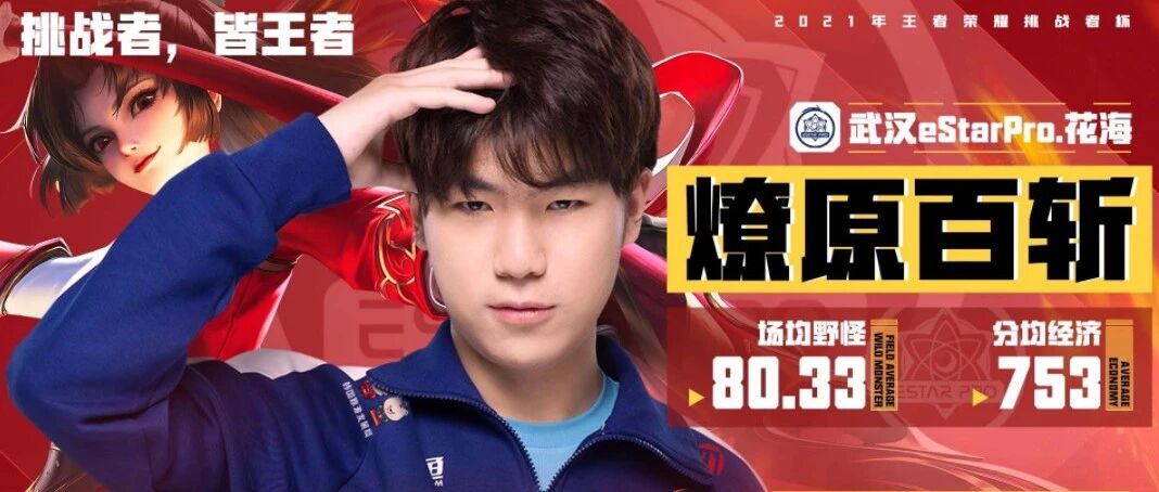 挑战者杯总决赛两支队伍选手数据对比，感觉是各有千秋啊