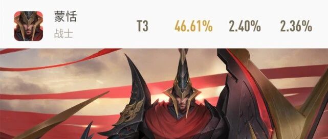 王者荣耀：S20赛季平衡的几名英雄现况如何？好几个都被废掉了!