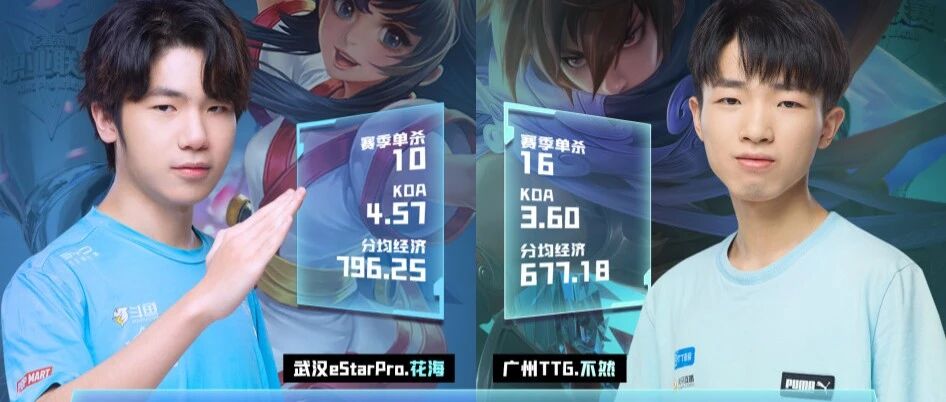 王者荣耀：KPL总决赛两支队伍数据大PK，擅长的点明显不一样