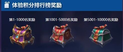 王者荣耀：3名英雄继续调整，官方也再次公布了体验服的奖励