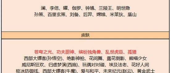 王者荣耀：正式服更新带来KPL总决赛相关活动，碎片商店也变了