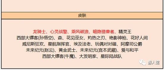 王者荣耀：七夕活动来袭，6元皮肤返场，碎片商店的更新也不错