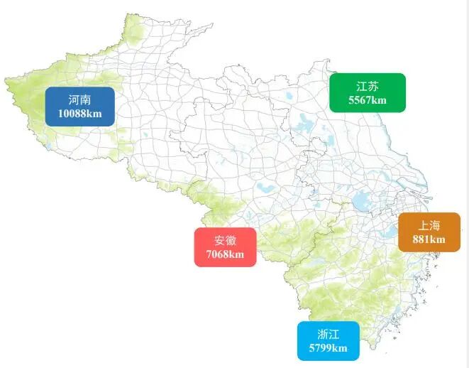 路网变化总里程.jpg