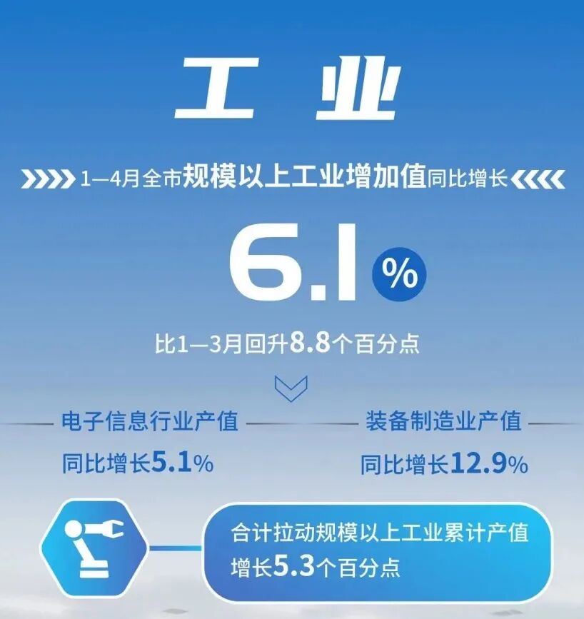 苏州几线城市排名_苏州几线城市_苏州几线城市2021