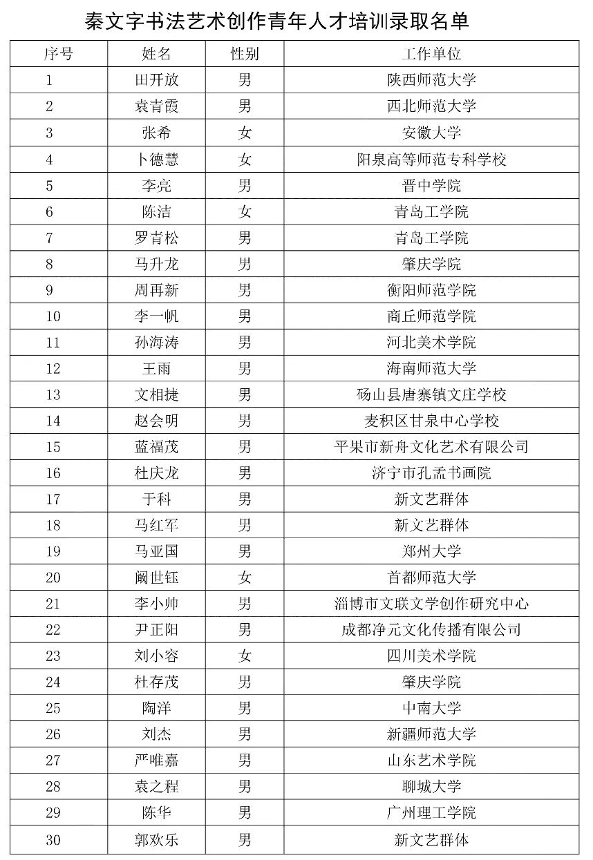 录取新闻稿 (1)_02.jpg