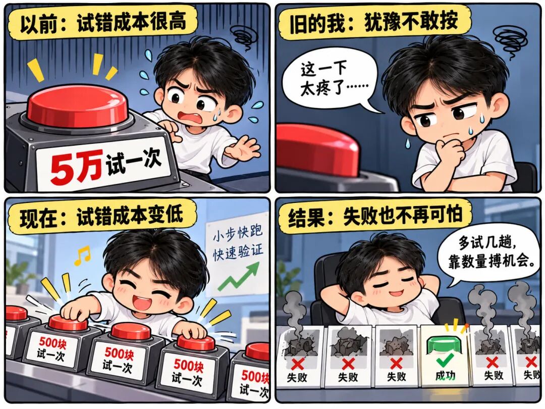 用AI做微信小程序赚钱：10个月15个项目试错经验分享