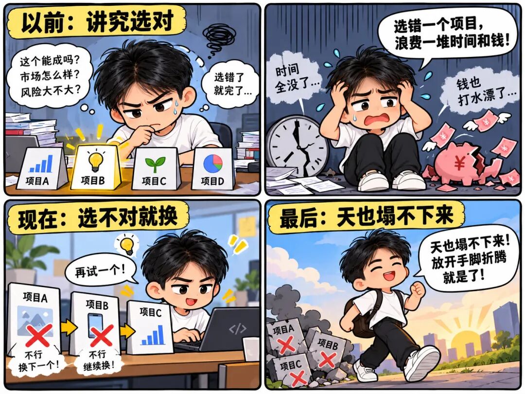 用AI做微信小程序赚钱：10个月15个项目试错经验分享