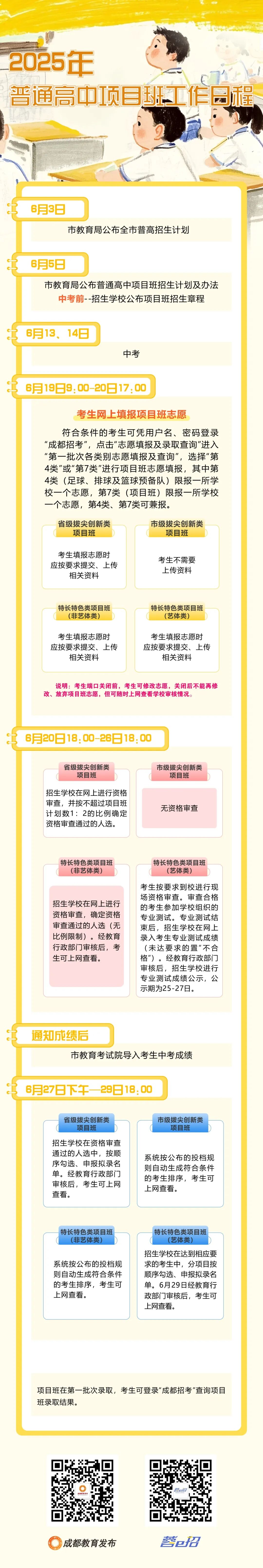 61个班！成都2025年高中项目班招生计划公布插图2