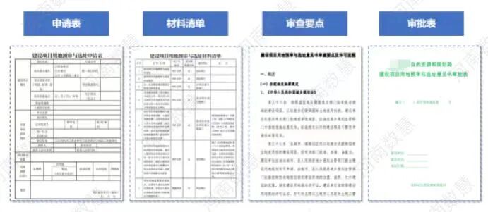 数慧自然资源业务融合审批系统，推动审批工作提质增效