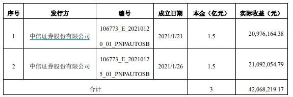 2024年08月26日 雪球股票