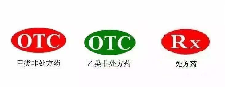 医疗器械怎么销售规范销售药品、医疗器械行为的提醒_https://www.jmylbn.com_新闻资讯_第1张