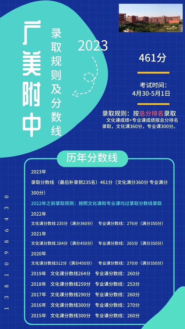 2023年西安美術學院錄取分數線(2023-2024各專業最低錄取分數線)_西安美院錄取分數線2021_西安美術院校錄取分數線