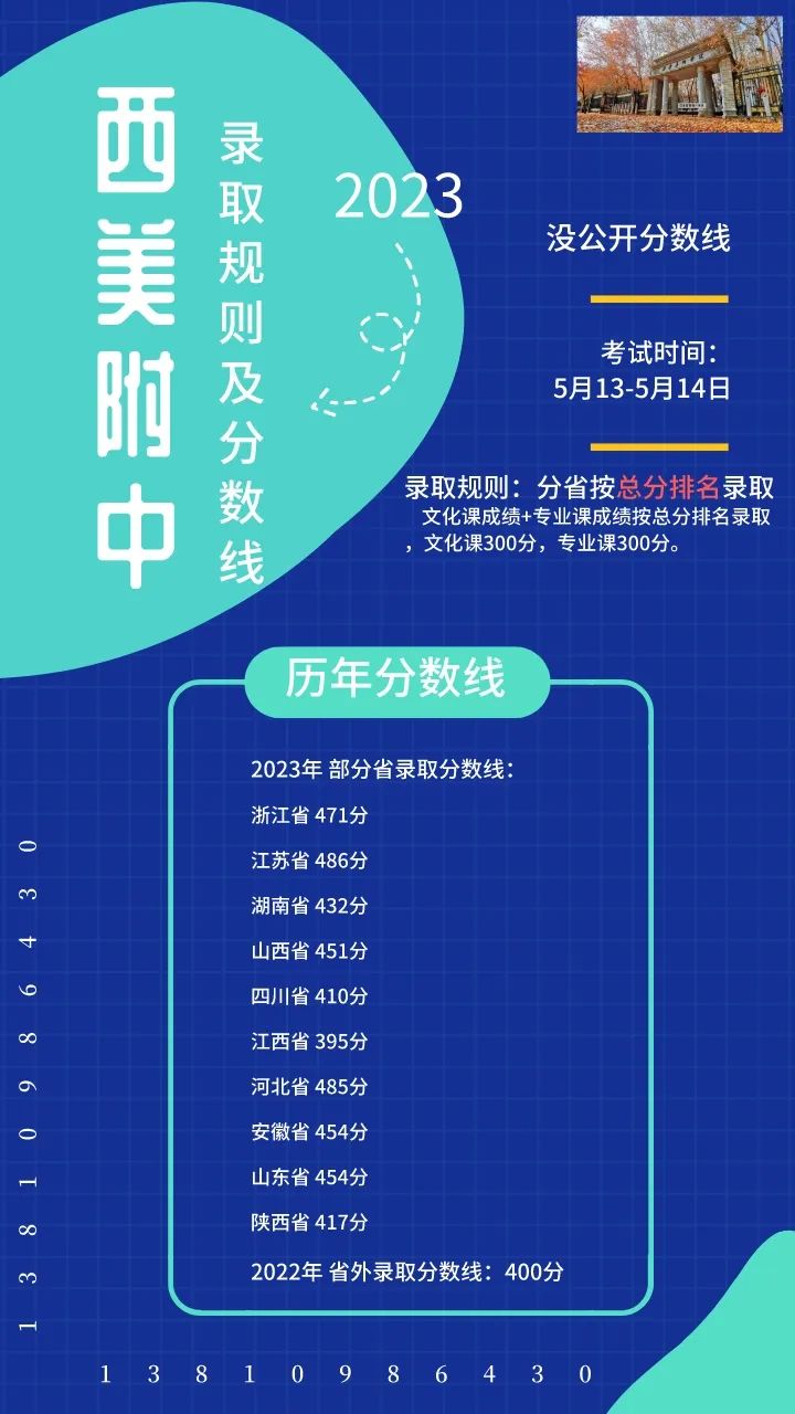 2023年西安美術學院錄取分數線(2023-2024各專業最低錄取分數線)_西安美院錄取分數線2021_西安美術院校錄取分數線