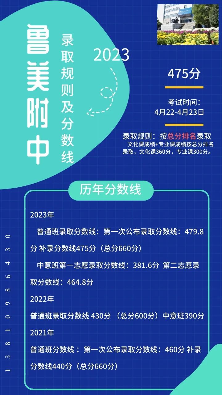 西安美院录取分数线2021_2023年西安美术学院录取分数线(2023-2024各专业最低录取分数线)_西安美术院校录取分数线