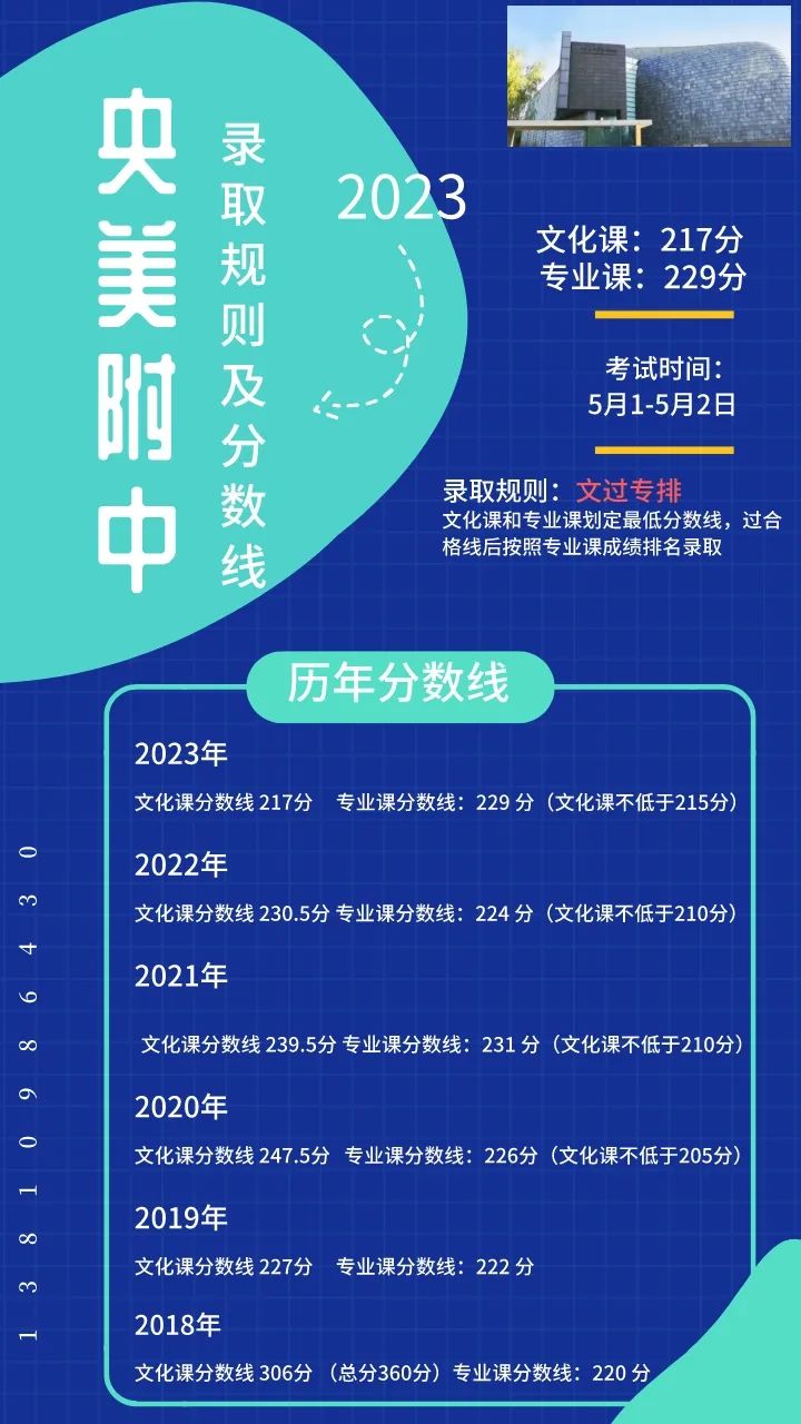 2023年西安美术学院录取分数线(2023-2024各专业最低录取分数线)_西安美院录取分数线2021_西安美术院校录取分数线