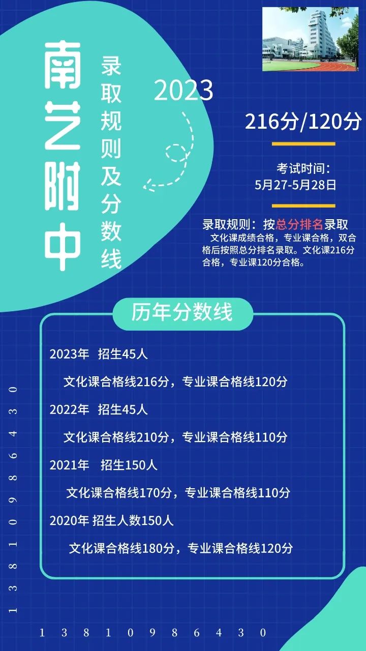 2023年西安美術學院錄取分數線(2023-2024各專業最低錄取分數線)_西安美院錄取分數線2021_西安美術院校錄取分數線