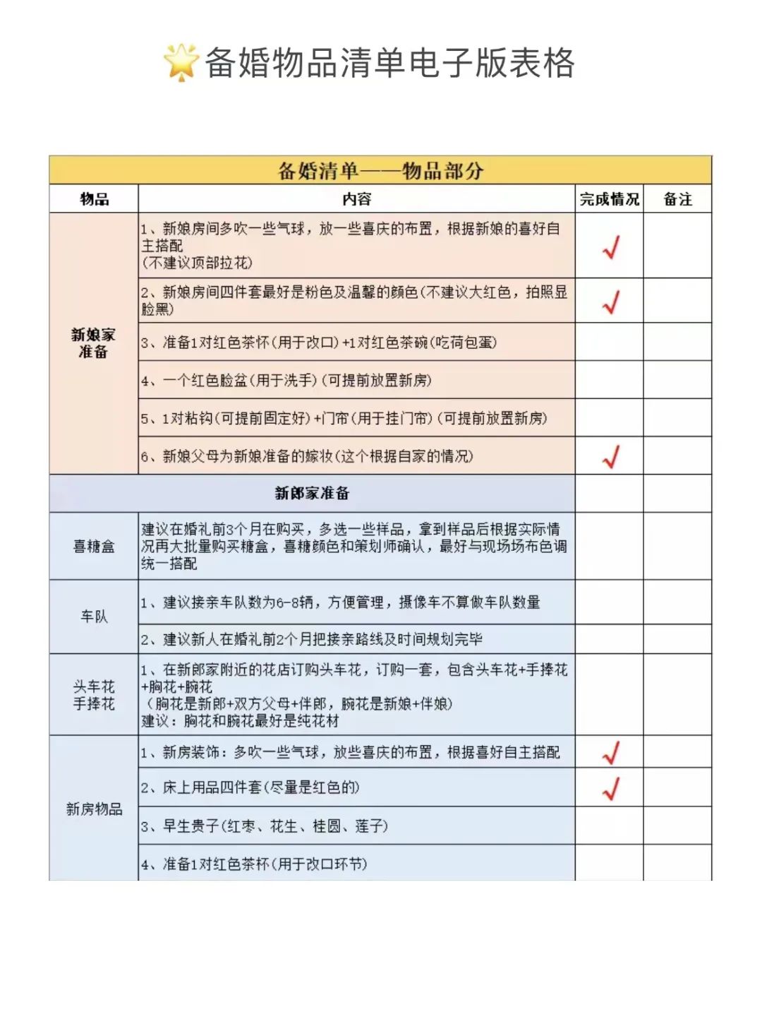 结婚需要的东西清单