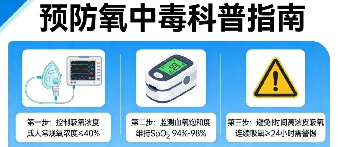 氧气浓度怎么调节【红星科普】高浓度吸氧≠越吸越安全，小心“氧中毒”_https://www.jmylbn.com_新闻资讯_第14张