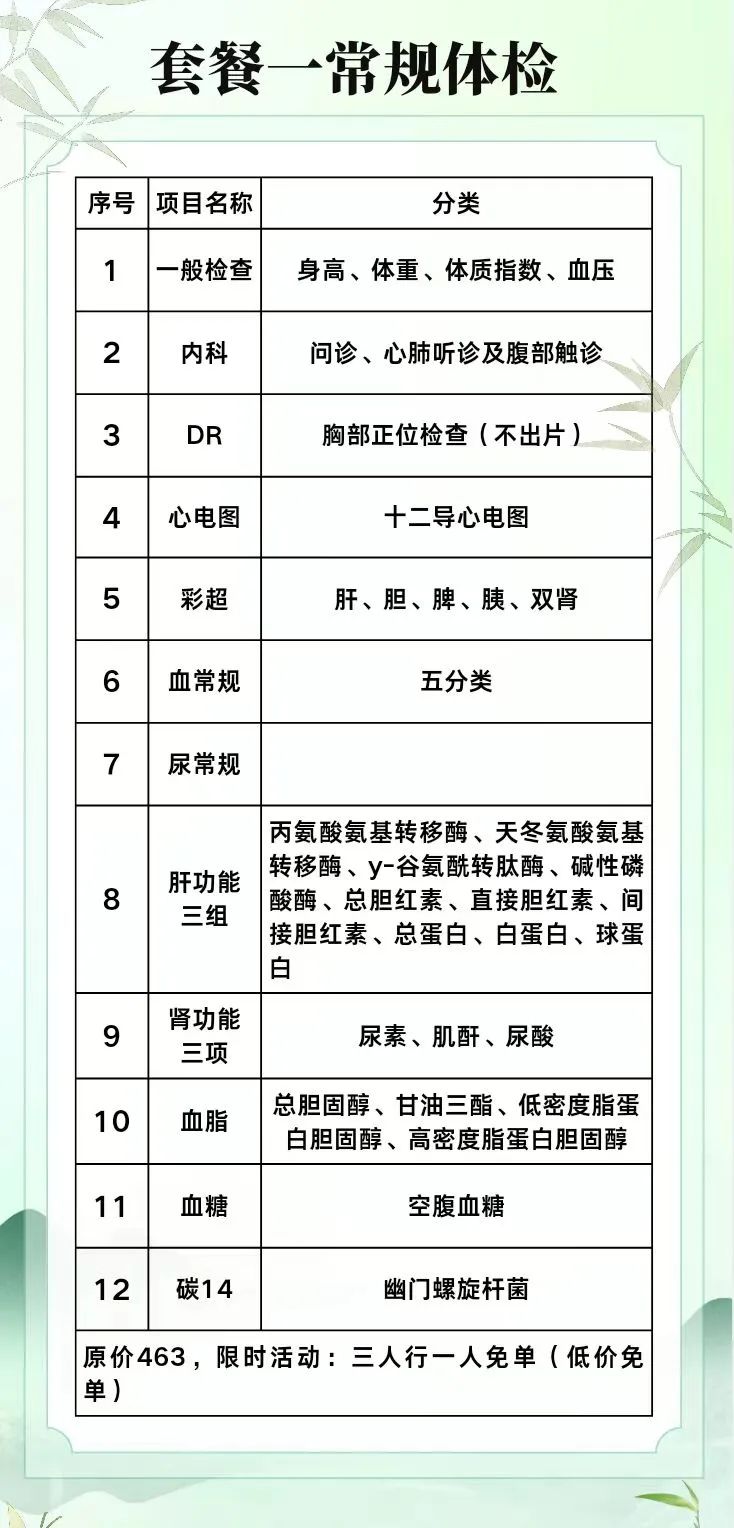 ◀体检须知▶第一点准备参加体检，体检前1-3日饮食宜清淡，勿饮酒，避免