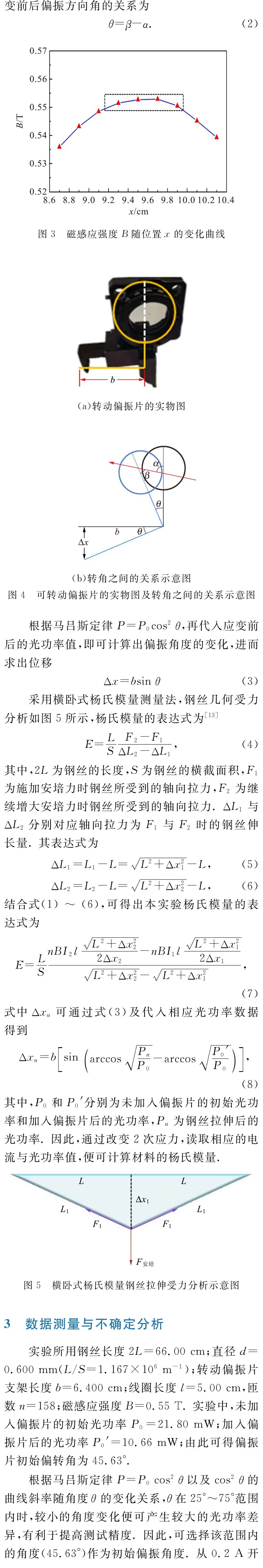 钢丝的杨氏模量是多少