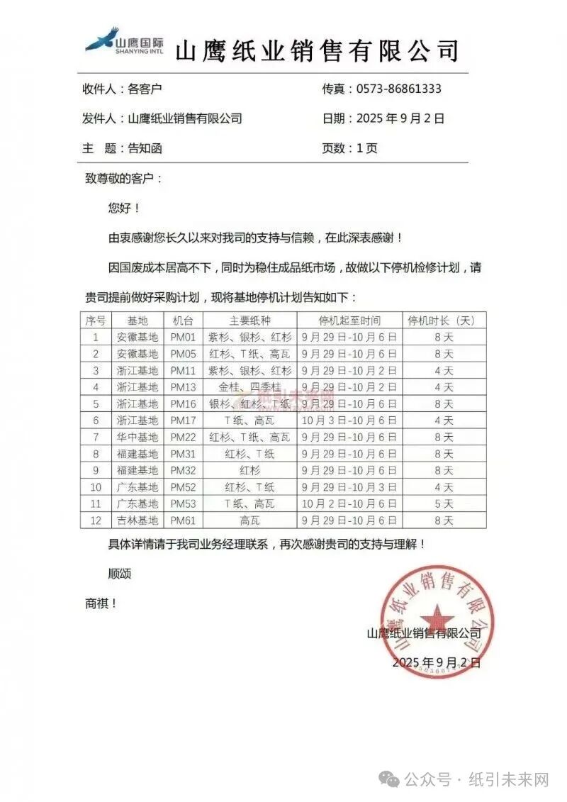 山鹰纸业六大基地9月29日-10月6日停机时间安排