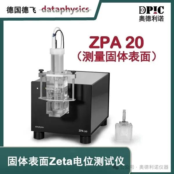 【应用】采用固体 Zeta 电位分析仪测定晶圆表面电位与等电点