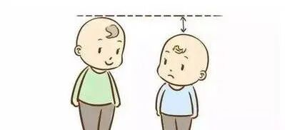 我们通常所说的"晚长"通常指"体质性青春期发育延迟",这类孩子往往