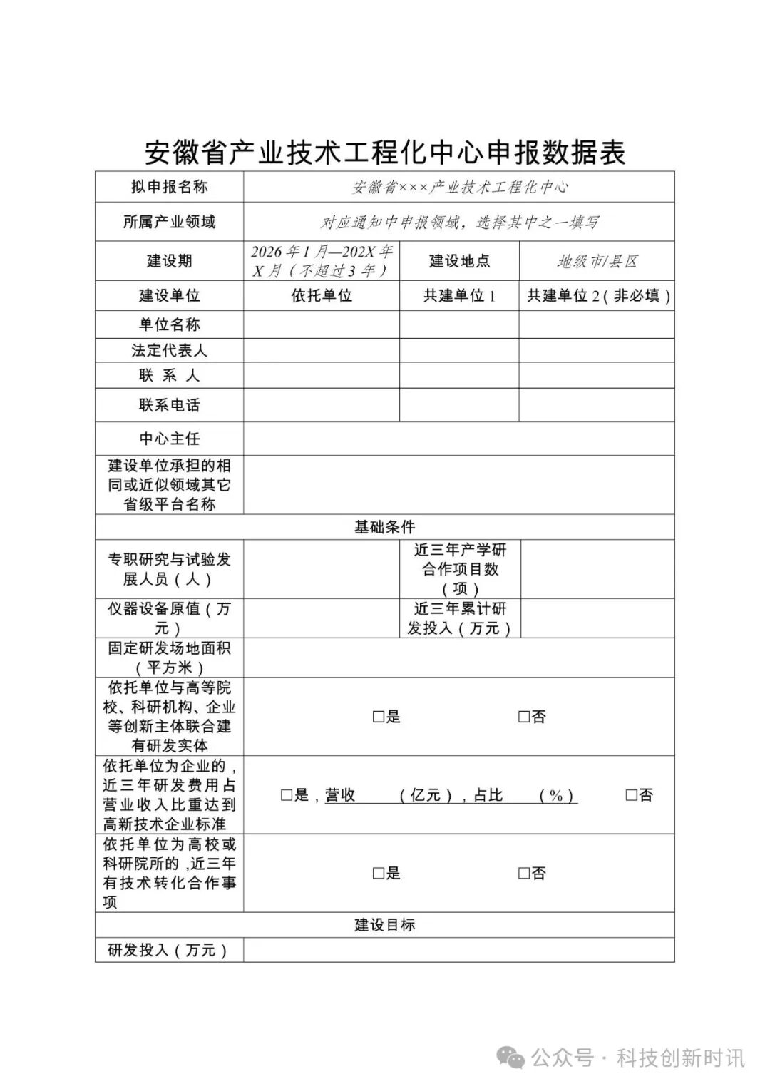 最高100萬獎補！安徽省發(fā)展改革委關于組織開展2025年度安徽省產(chǎn)業(yè)技術工程化中心認定工作的通知