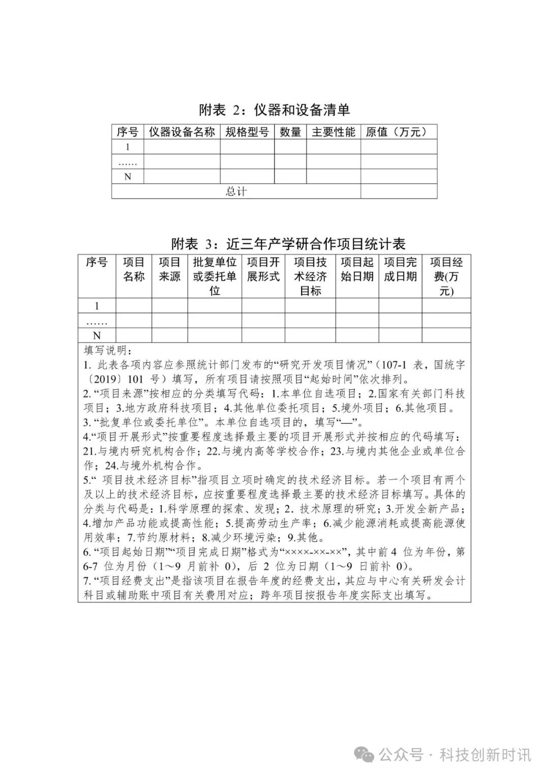 最高100萬獎補！安徽省發(fā)展改革委關于組織開展2025年度安徽省產(chǎn)業(yè)技術工程化中心認定工作的通知