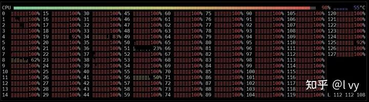 ARM生态的三条新闻，和澎峰科技发布了第一代RISC-V 128核服务器。的图4