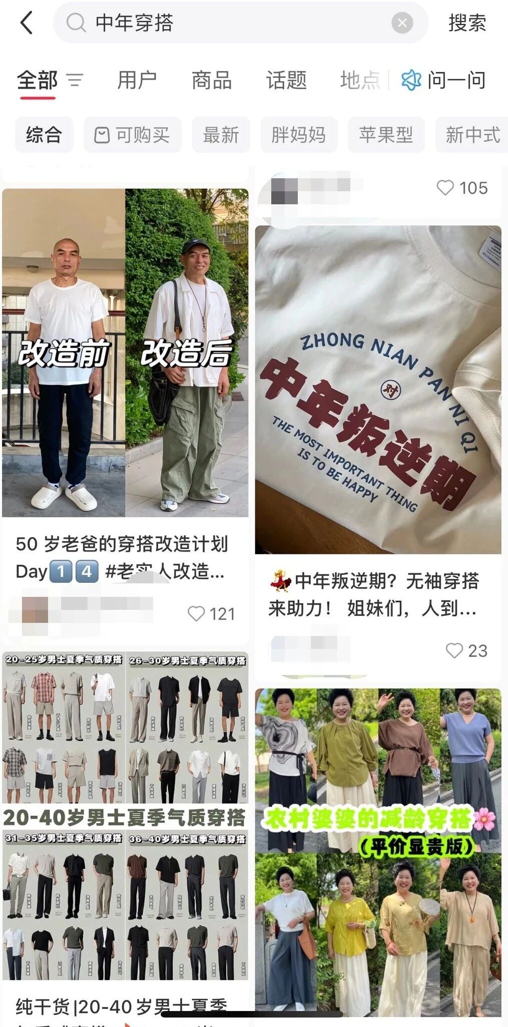 图片[9]-银发经济的下一个机会，可能藏在小红书里-AI Express News