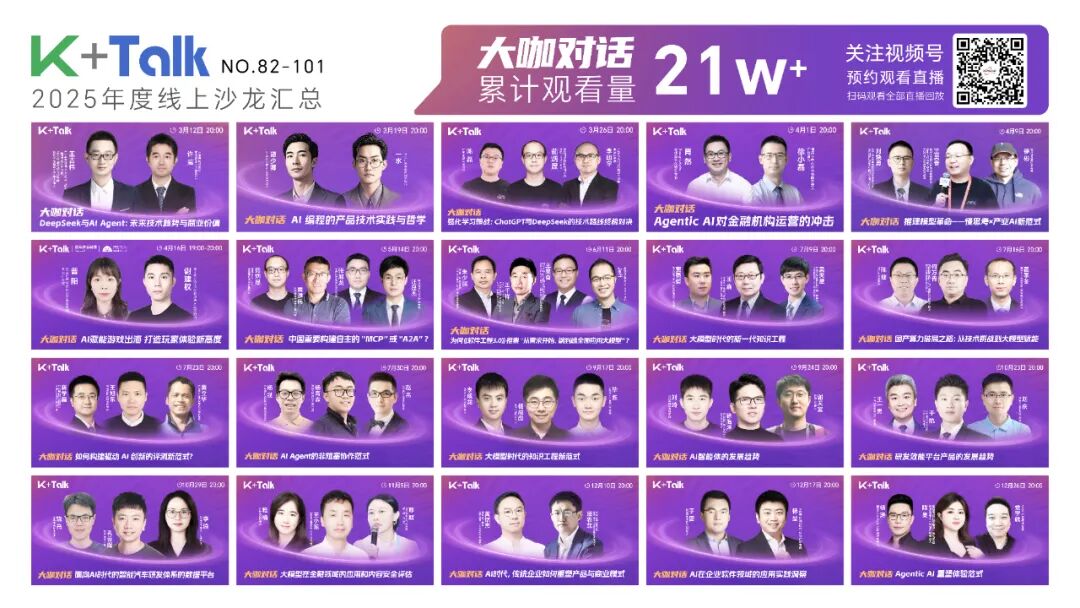 K+Talk100期特别版| AI在企业软件领域的应用实践洞察(图1)