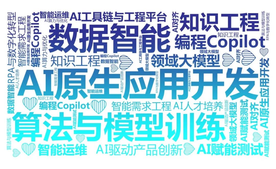 AI重塑软件行业，个人和组织如何实现弯道超车？| AiDD(图4)