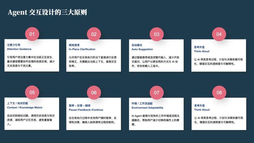 Agent 产品的交互设计实践(图2)
