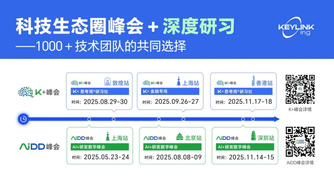 AI革命：风起云涌又一年(图3)