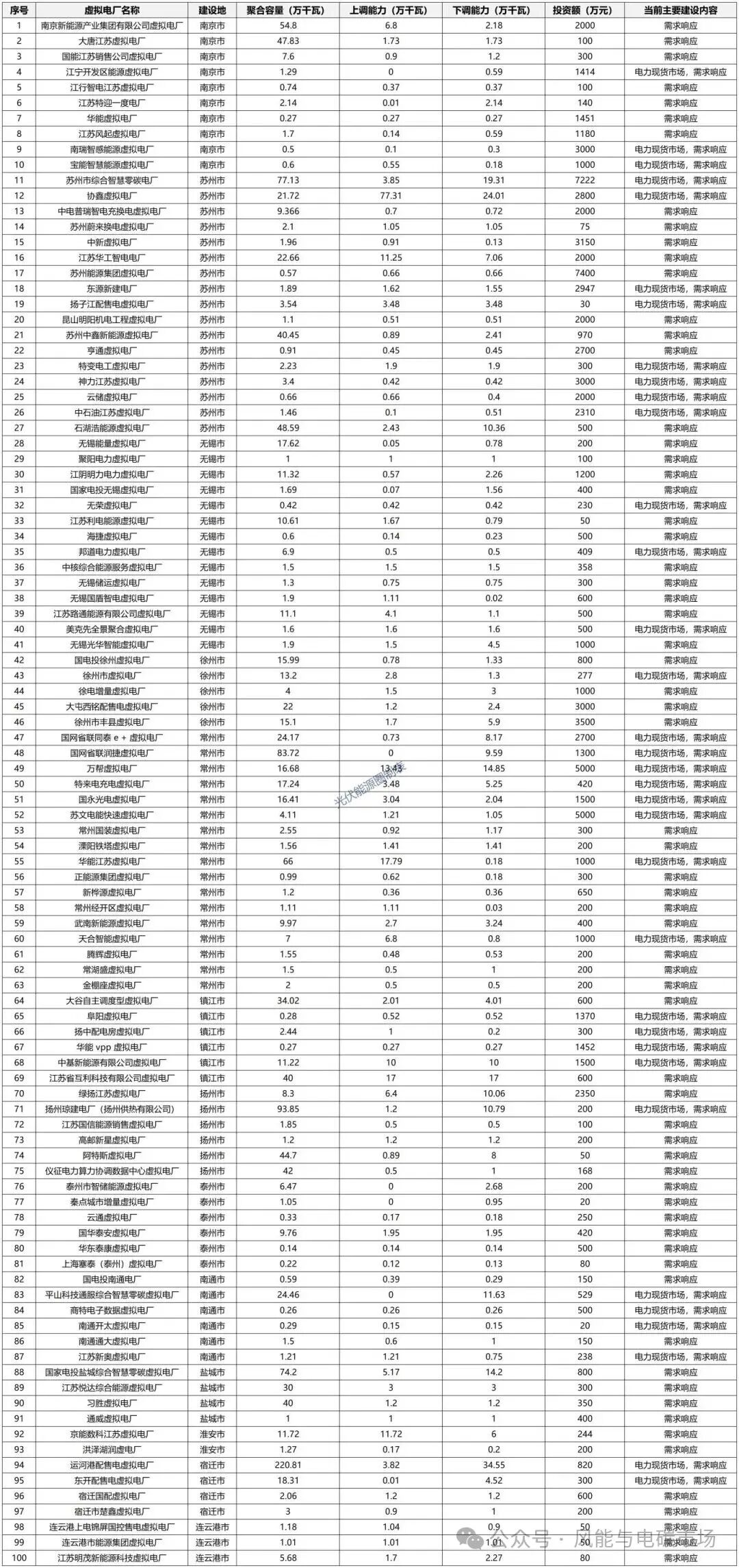新建 XLS 工作表_Sheet1.jpg