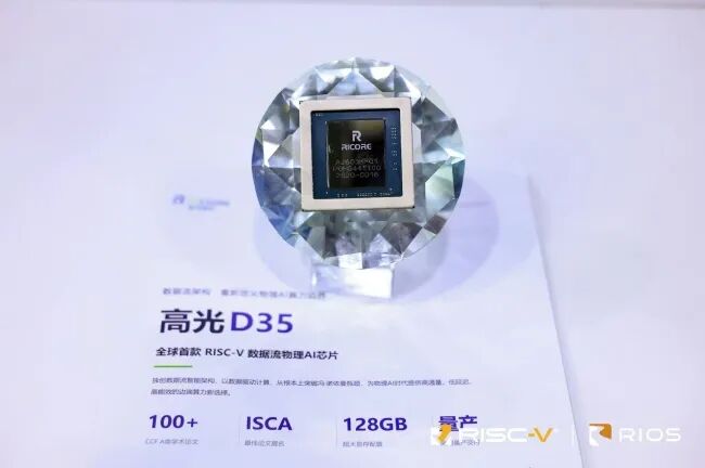 RISC-V中国峰会开幕！睿芯高光D35现场实拍：当RISC-V遇上数据流，国产AI芯片的新答案-CSDN.NET