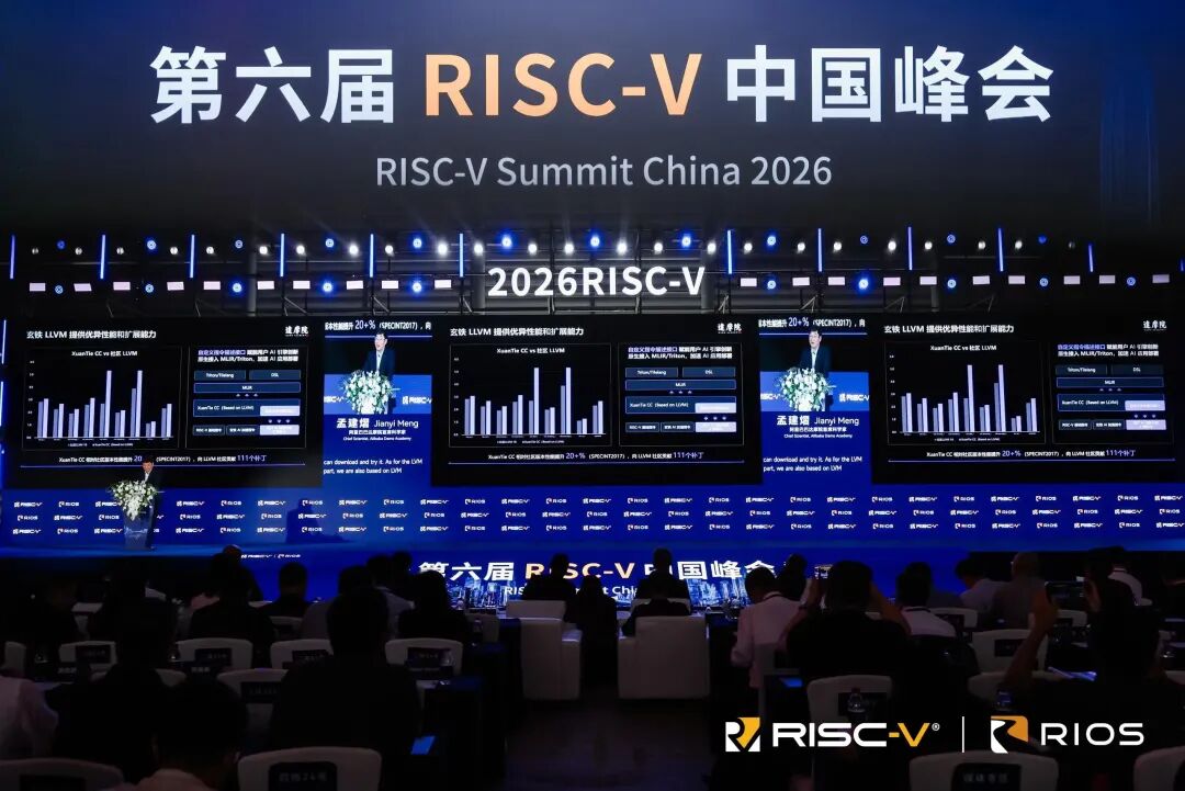 达摩院玄铁首次实现RISC-V深度适配Java，性能提升30% - 芯智讯