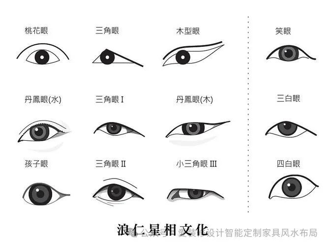 女人右眼皮有痣代表什么预兆_女人右眼眼皮上有痣_右眼上眼皮有痣的女人的命运