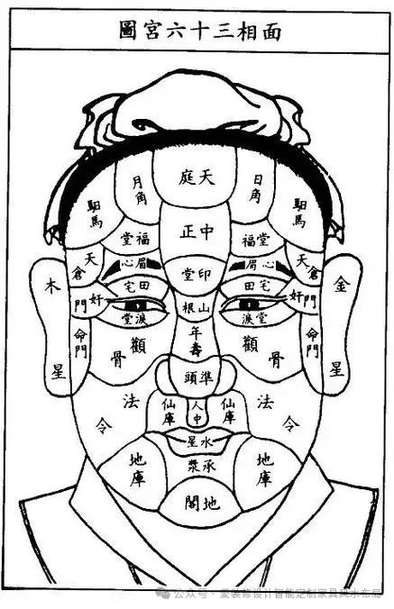 女人右眼皮有痣代表什么预兆_女人右眼眼皮上有痣_右眼上眼皮有痣的女人的命运