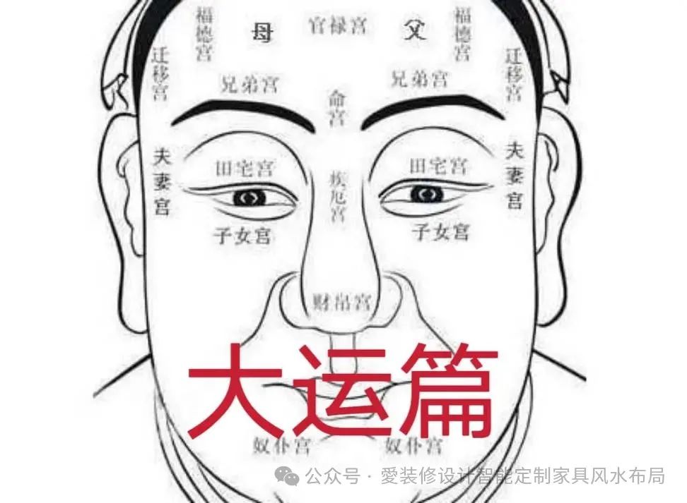 右眼上眼皮有痣的女人的命运_女人右眼皮有痣代表什么预兆_女人右眼眼皮上有痣