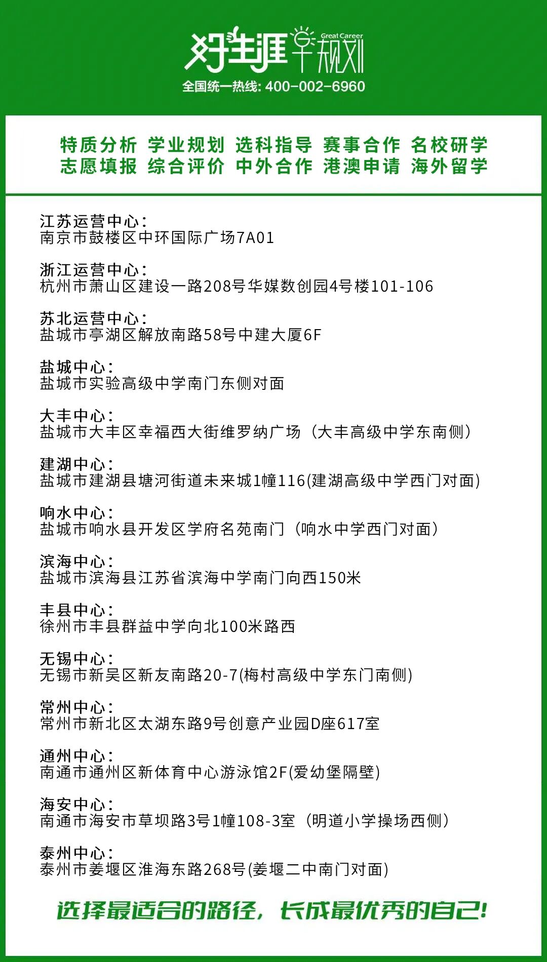 2024高考未来10大热门专业及就业前景盘点~哪些专业最吃香?